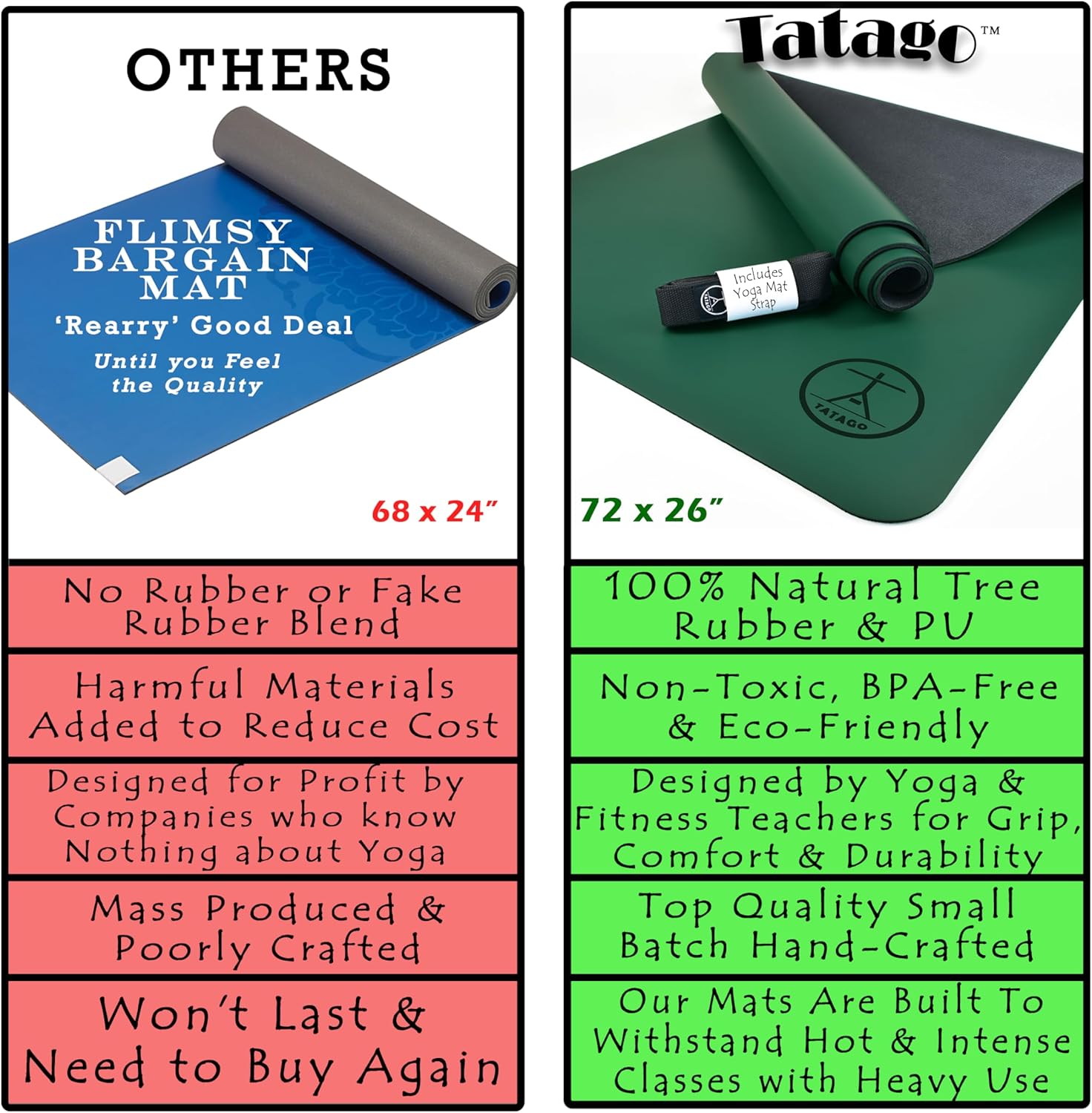 Hot Yoga, Pilates, Stretching  - Pilates Yoga Classes review and price