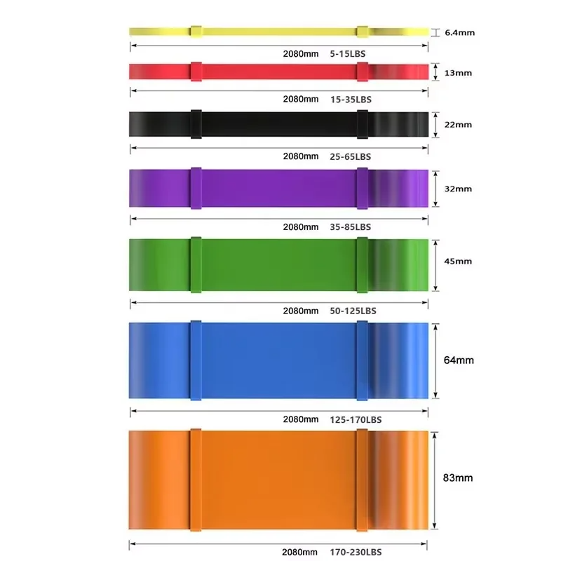 Heavy-Duty 7 Levels Resistance - Pilates Yoga Bar review and price
